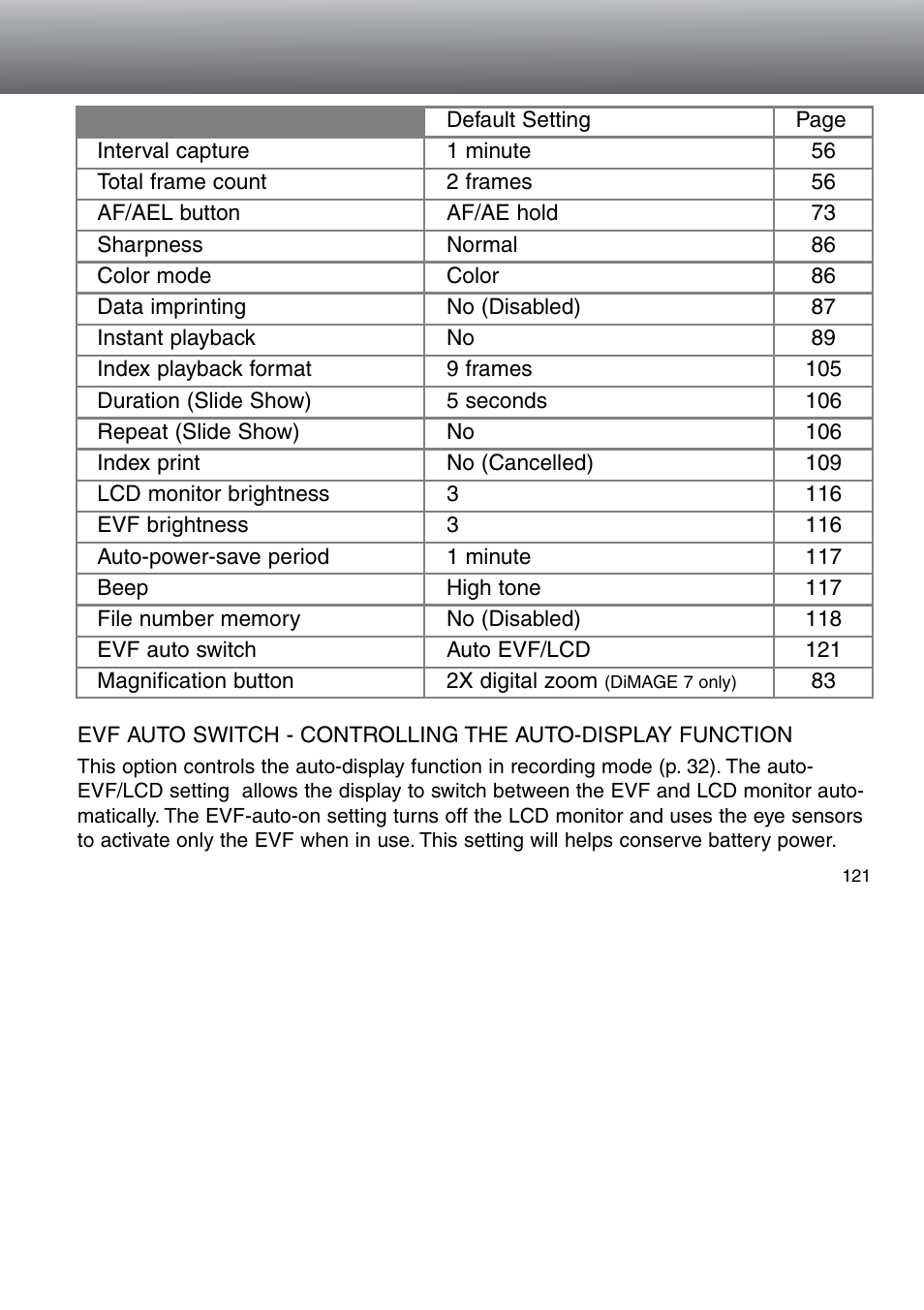 Evf auto switch | Minolta Dimage 5 User Manual | Page 121 / 150