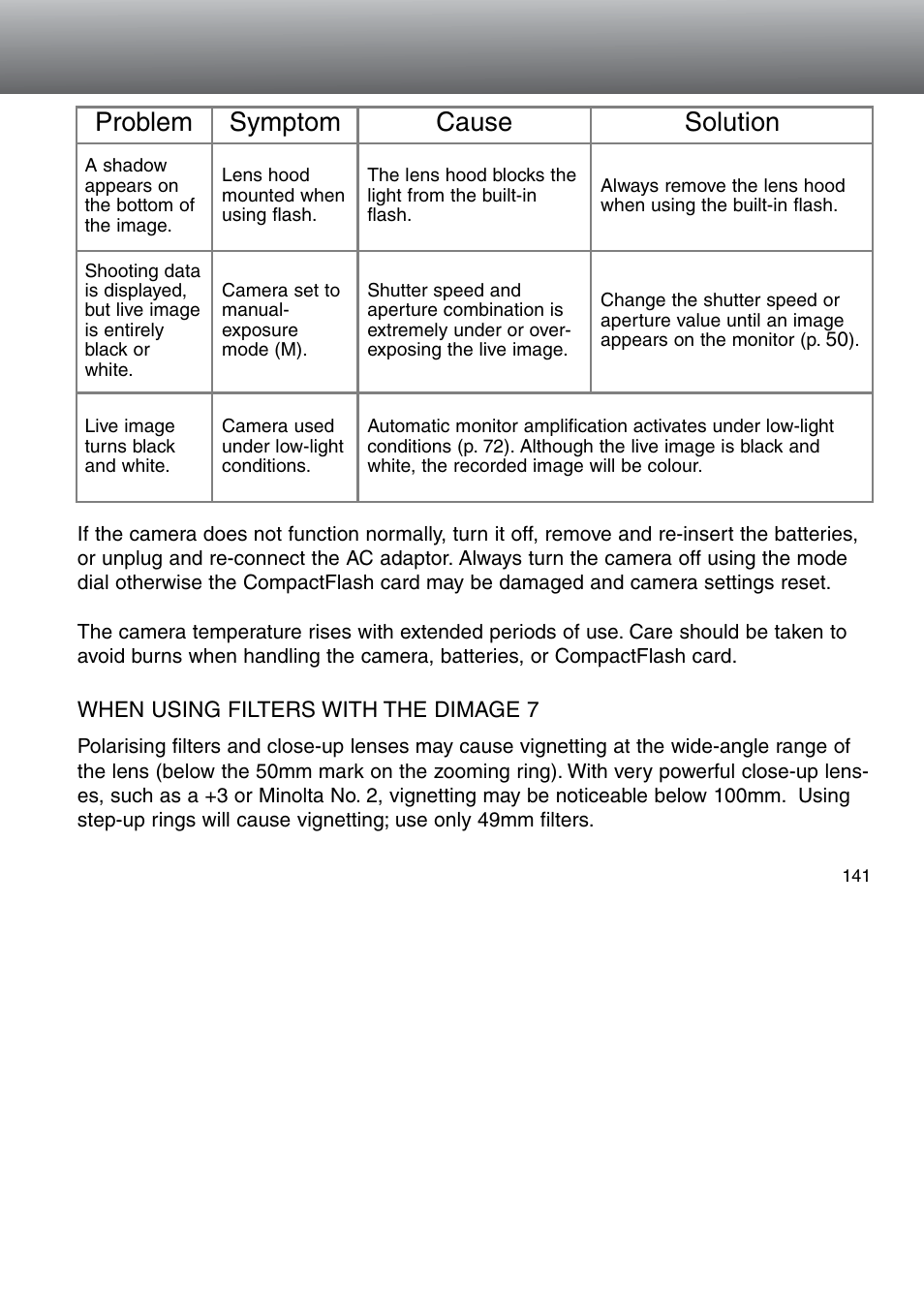 When using filters with the dimage 7, Problem symptom cause solution | Minolta Dimage 5 User Manual | Page 141 / 150