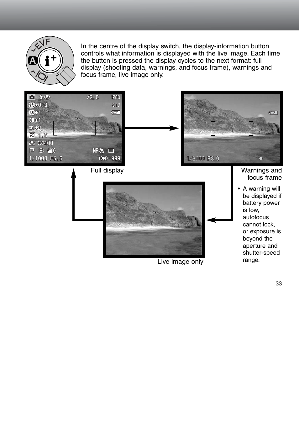 Minolta Dimage 5 User Manual | Page 33 / 150