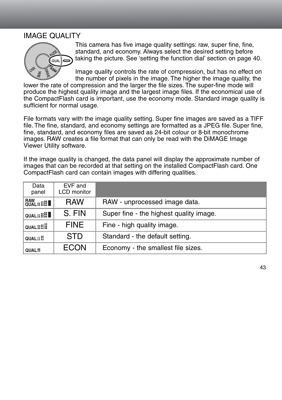 Image quality, Raw s. fin fine std econ | Minolta Dimage 5 User Manual | Page 43 / 150