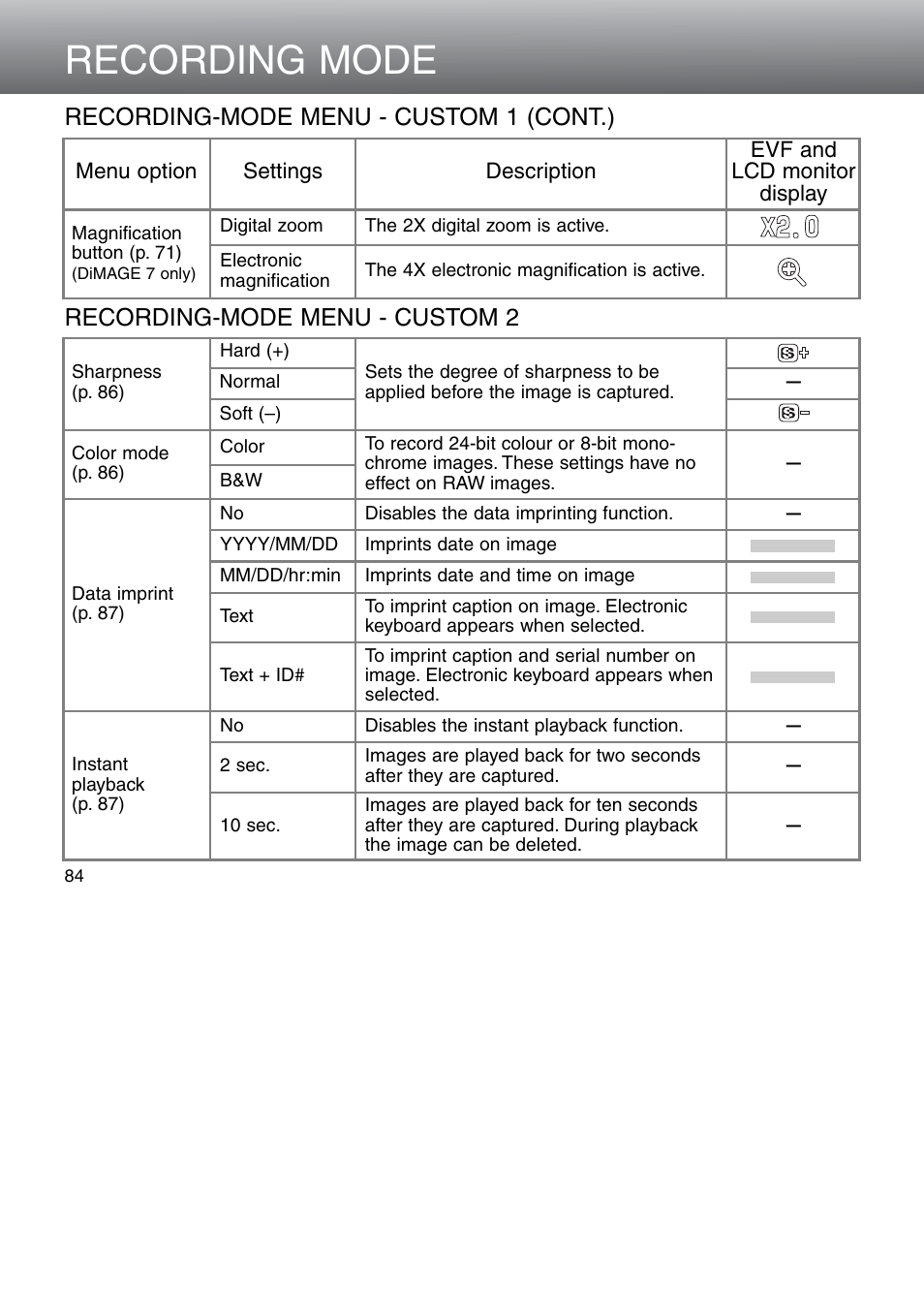 Recording-mode menu - custom 2, Recording mode | Minolta Dimage 5 User Manual | Page 84 / 150