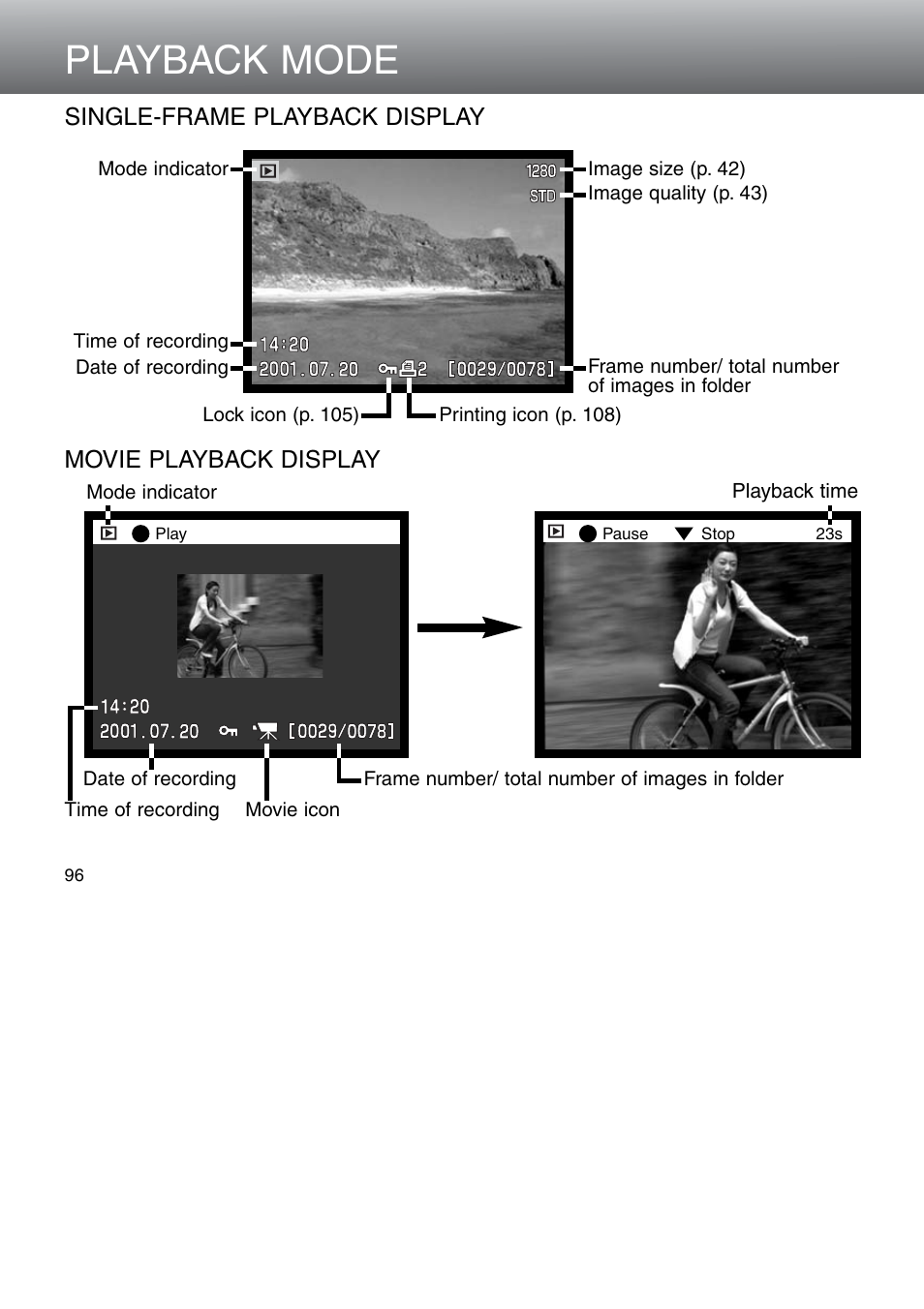 Playback mode | Minolta Dimage 5 User Manual | Page 96 / 150