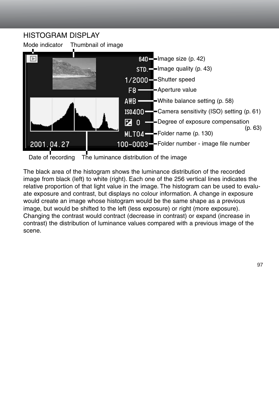 Histogram display | Minolta Dimage 5 User Manual | Page 97 / 150