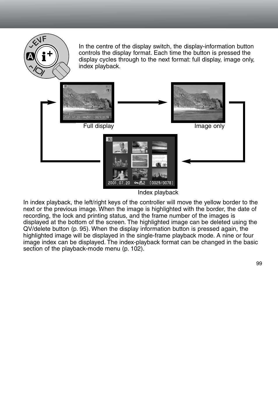 Minolta Dimage 5 User Manual | Page 99 / 150