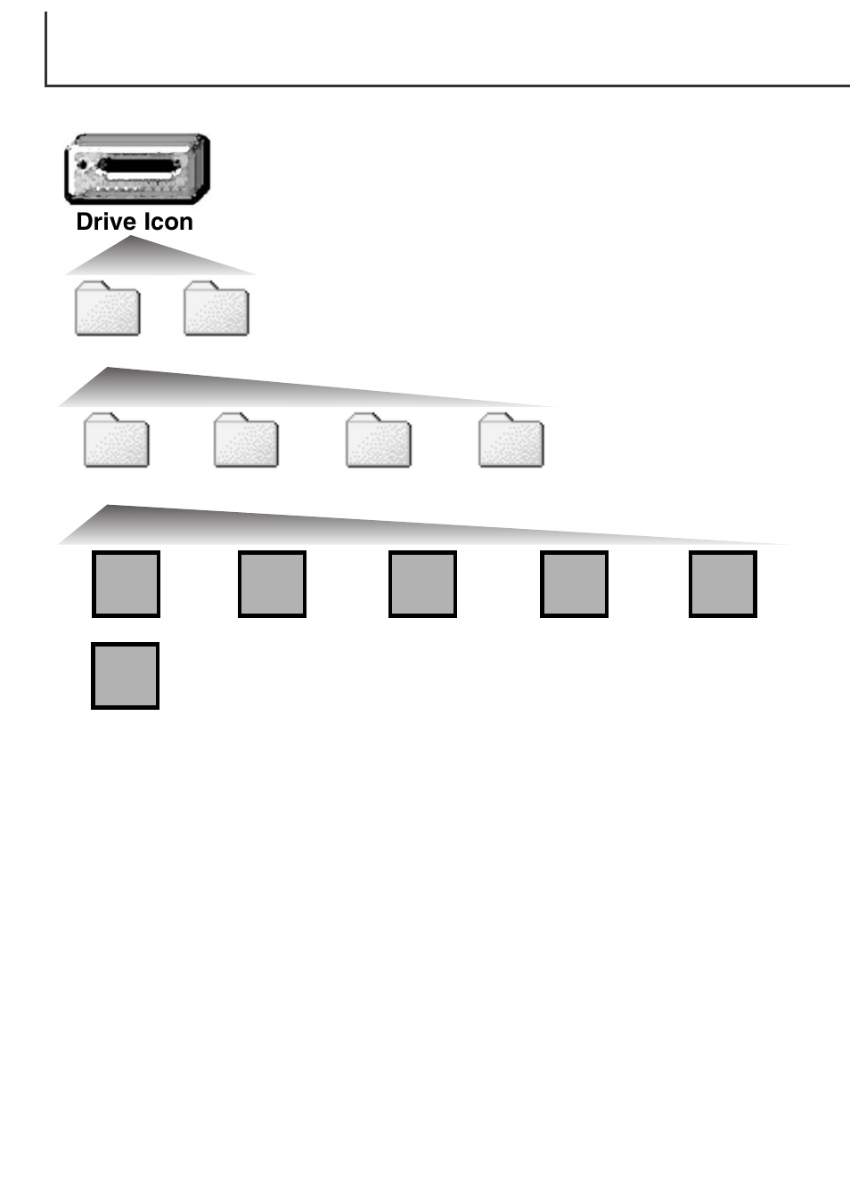 Memory card folder organization, Drive icon dcim, Misc | Minolta Dimage F100 User Manual | Page 112 / 128