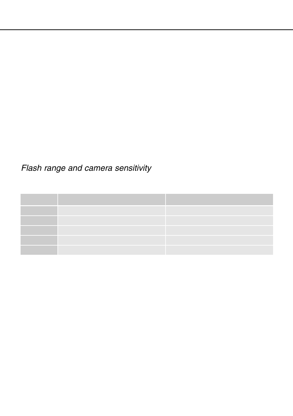 Camera sensitivity – iso, Flash range and camera sensitivity | Minolta Dimage F100 User Manual | Page 67 / 128