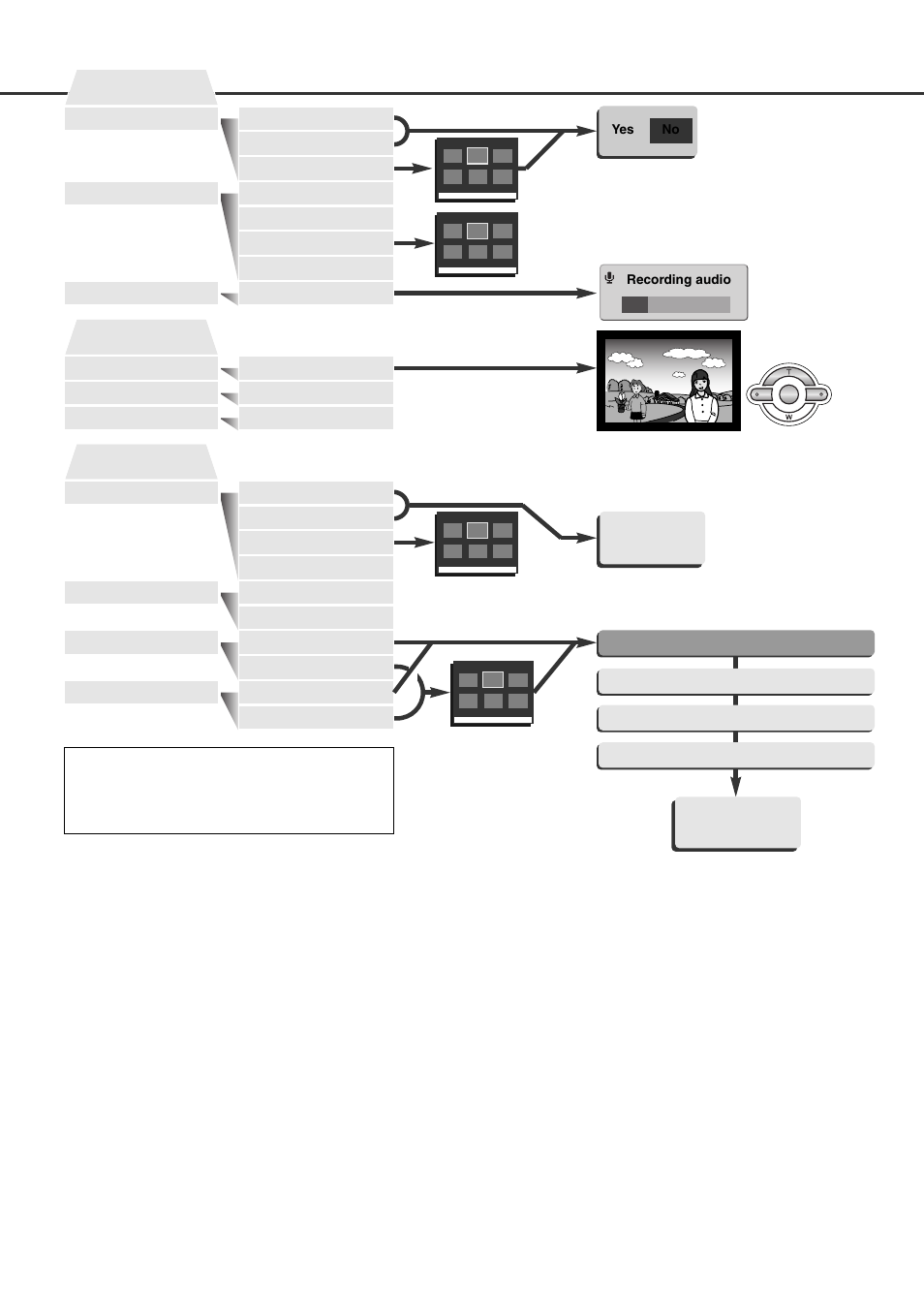 Basic, Custom 1, Custom 2 | Minolta Dimage F100 User Manual | Page 83 / 128