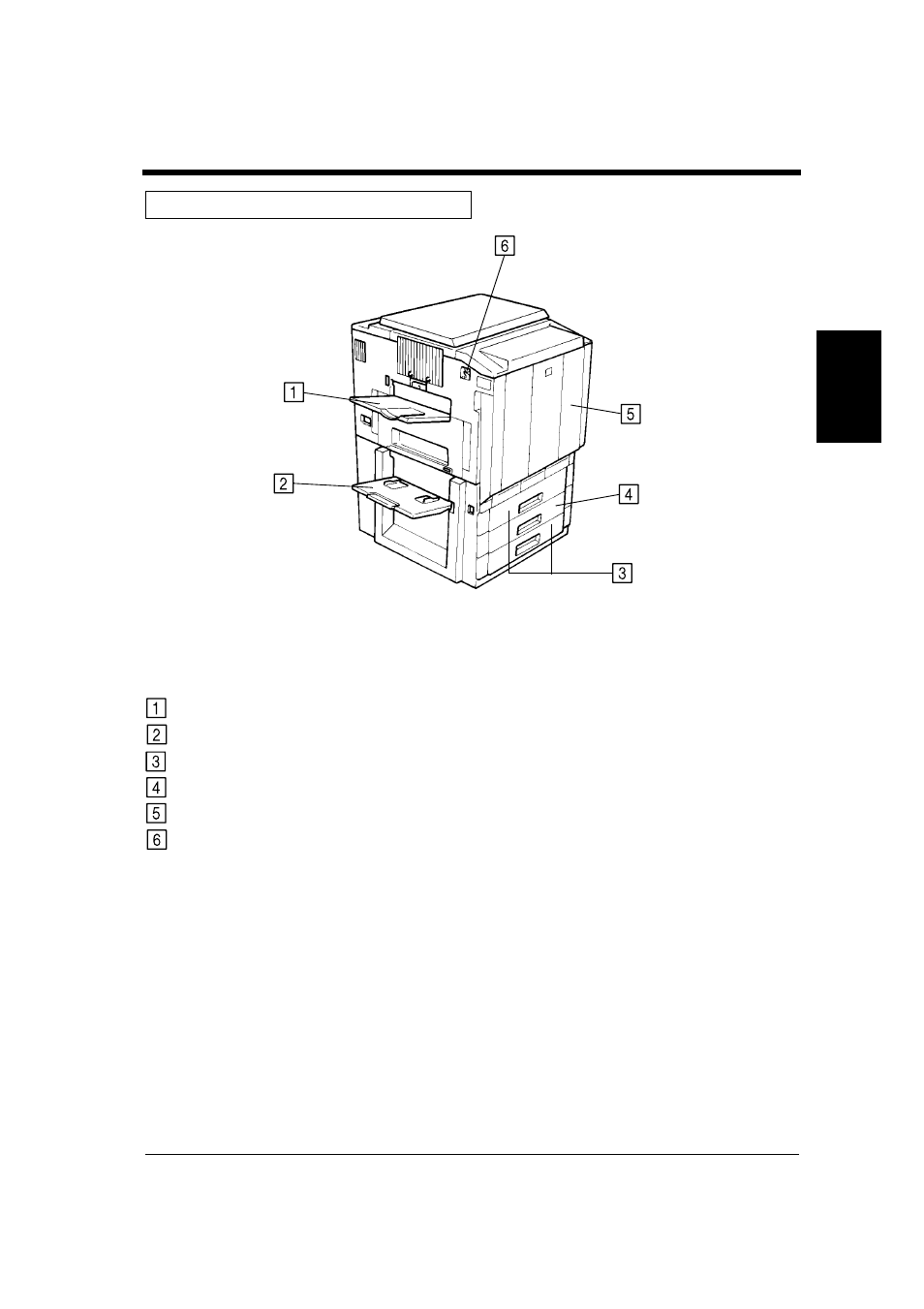 Printer parts and accessories, Outside the unit | Minolta CF911PE User Manual | Page 21 / 57