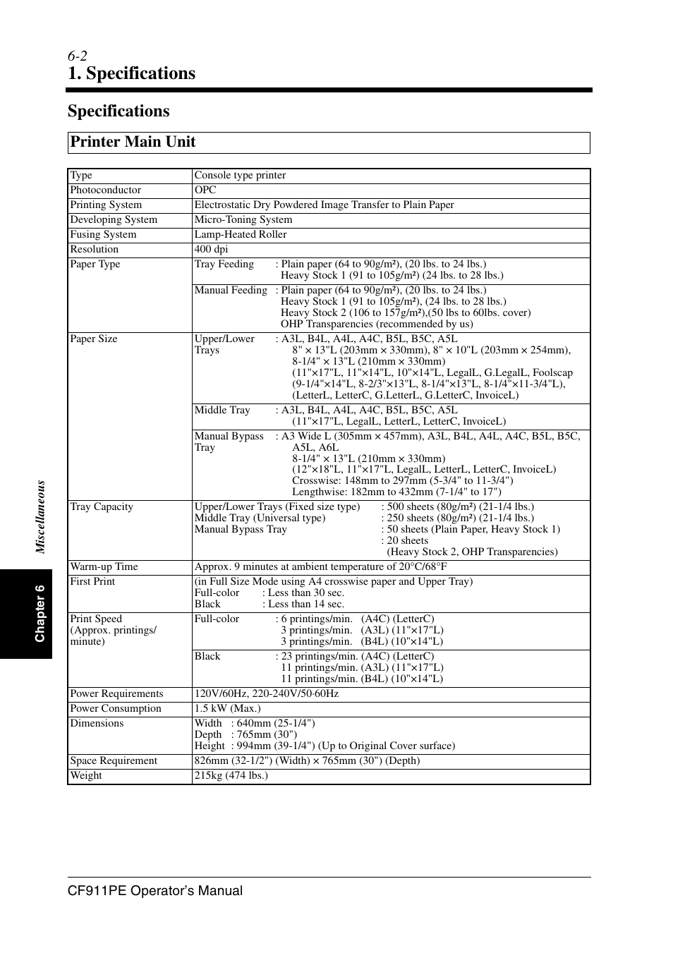 Specifications, Printer main unit | Minolta CF911PE User Manual | Page 48 / 57