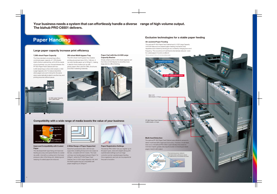 Paper handling | Minolta Demand Print System C6501 User Manual | Page 3 / 6