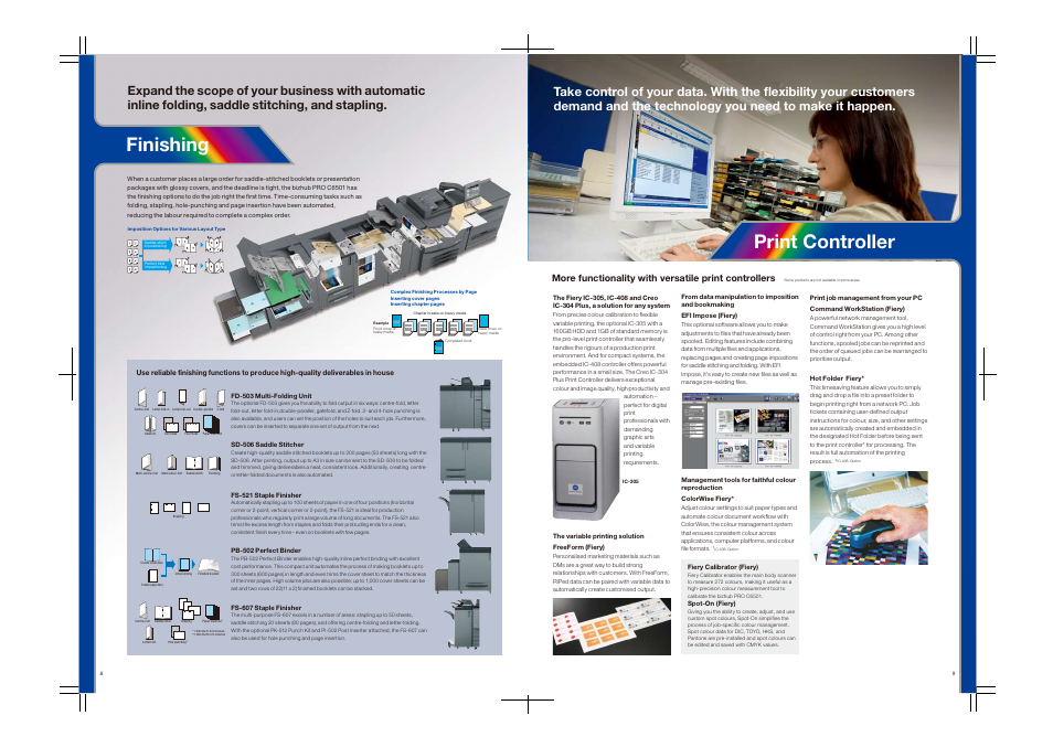 Print controller, Finishing | Minolta Demand Print System C6501 User Manual | Page 5 / 6