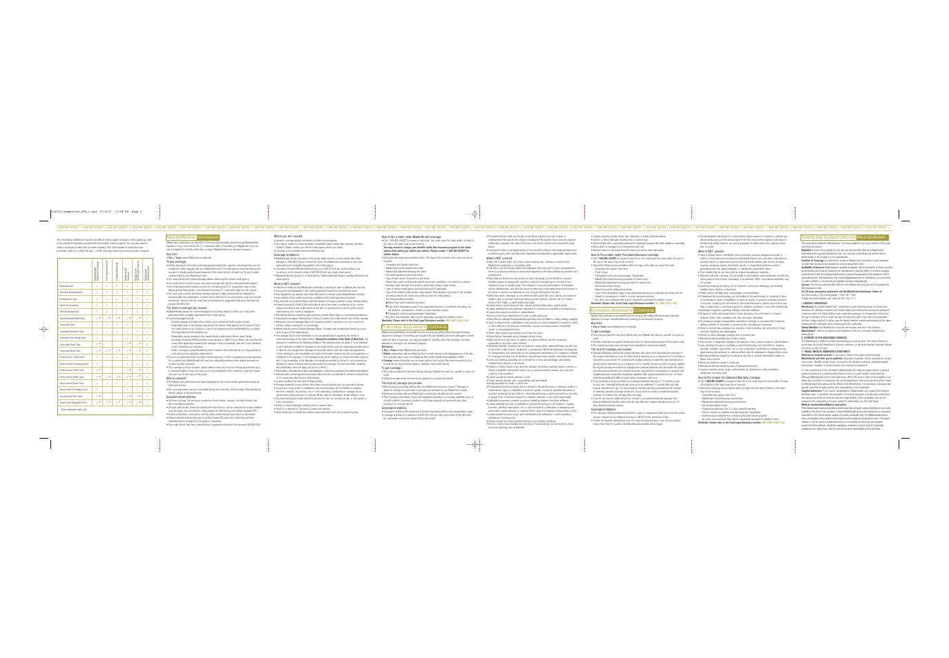 MasterCard CPS-GTB-07 User Manual | Page 4 / 16