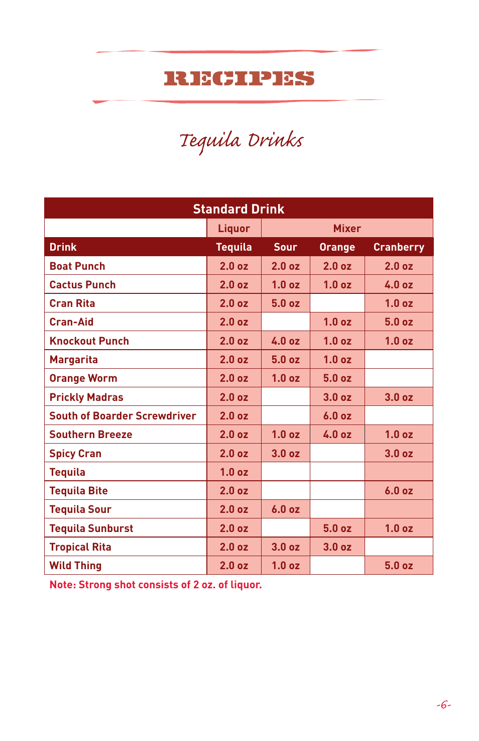 Tequila drinks, Recipes, Standard drink | Margaritaville Margariville MD 3000 Series User Manual | Page 9 / 16