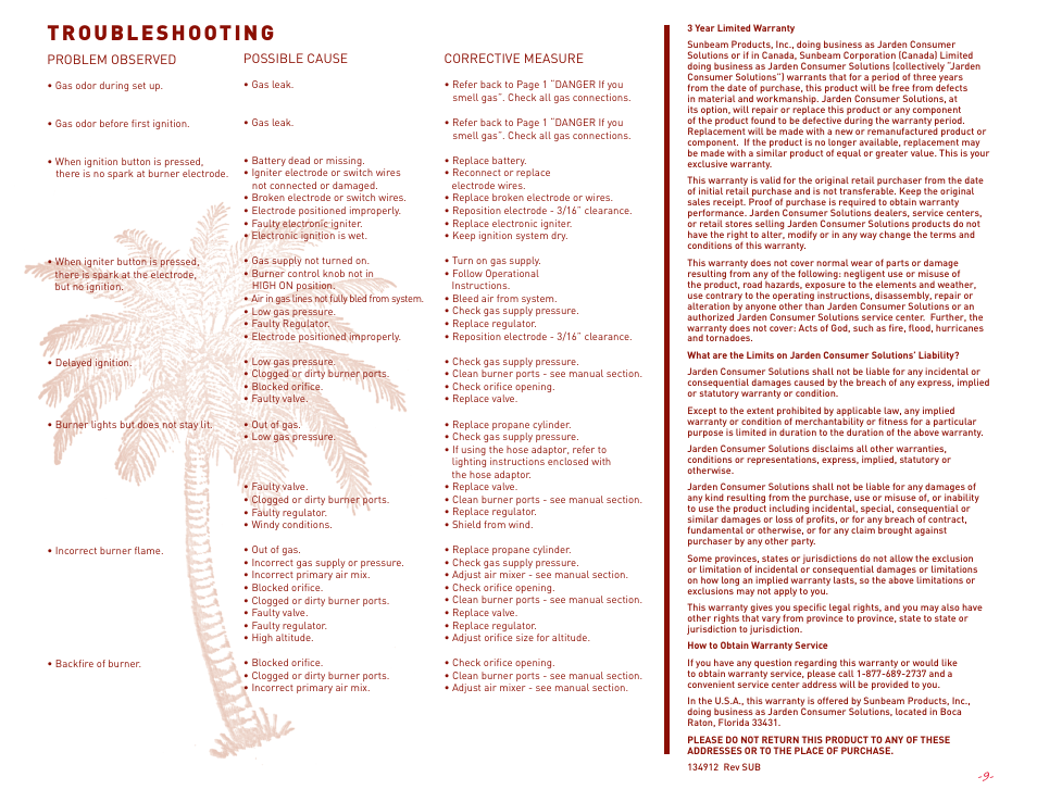 Troubleshooting | Margaritaville NBMGLG1900 User Manual | Page 11 / 12