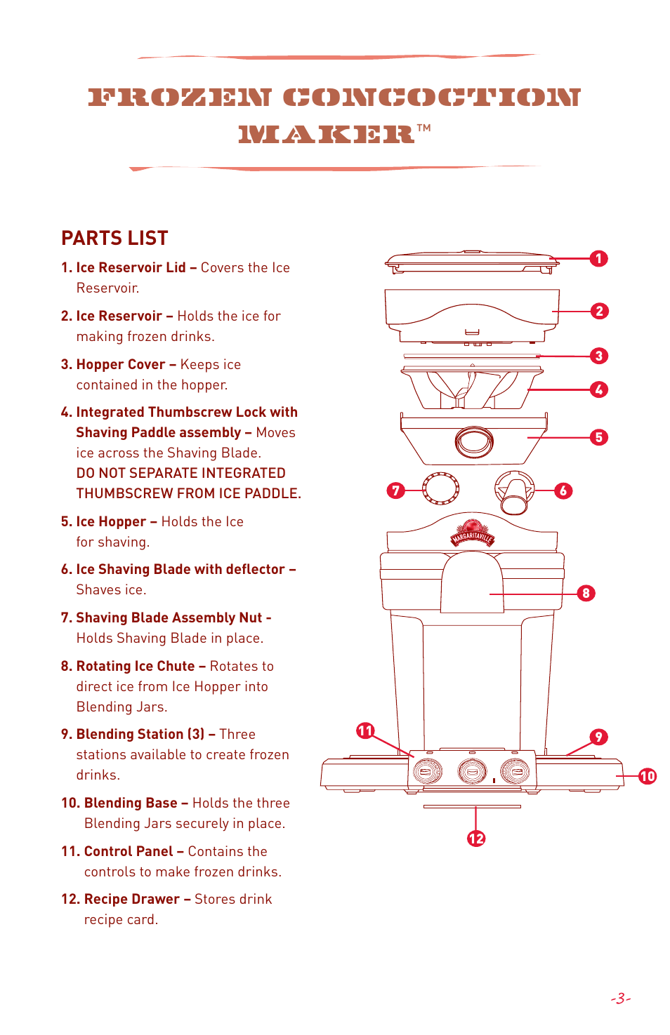 Parts list | Margaritaville DM3000 User Manual | Page 5 / 16