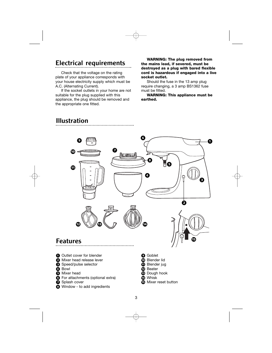 Electrical requirements, Illustration features | Morphy Richards Blender User Manual | Page 3 / 8