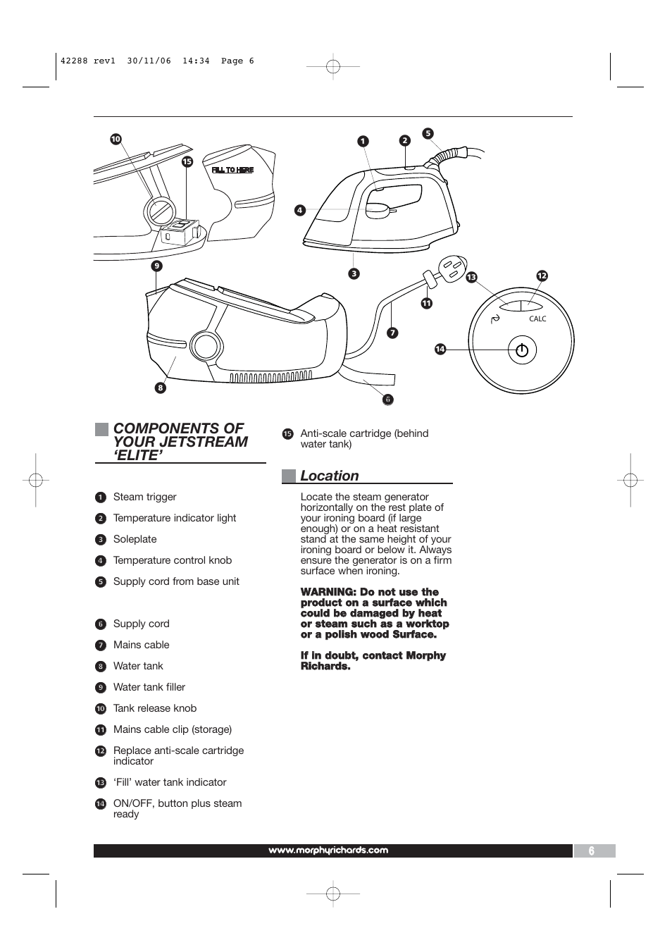 Components of your jetstream ‘elite, Location | Morphy Richards ELITE 42288 User Manual | Page 5 / 10