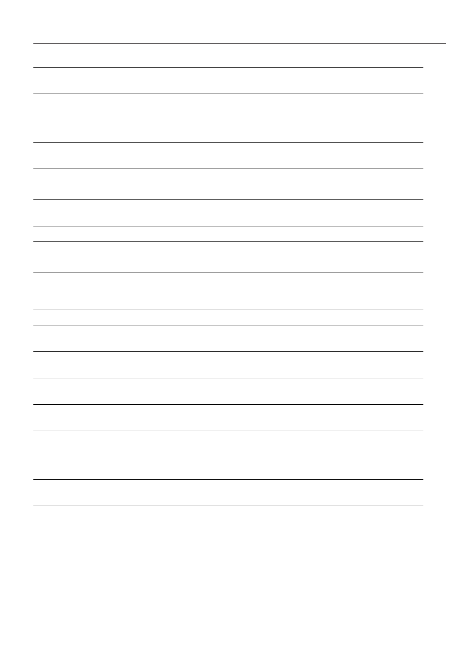 Morphy Richards Bread Maker User Manual | Page 24 / 25