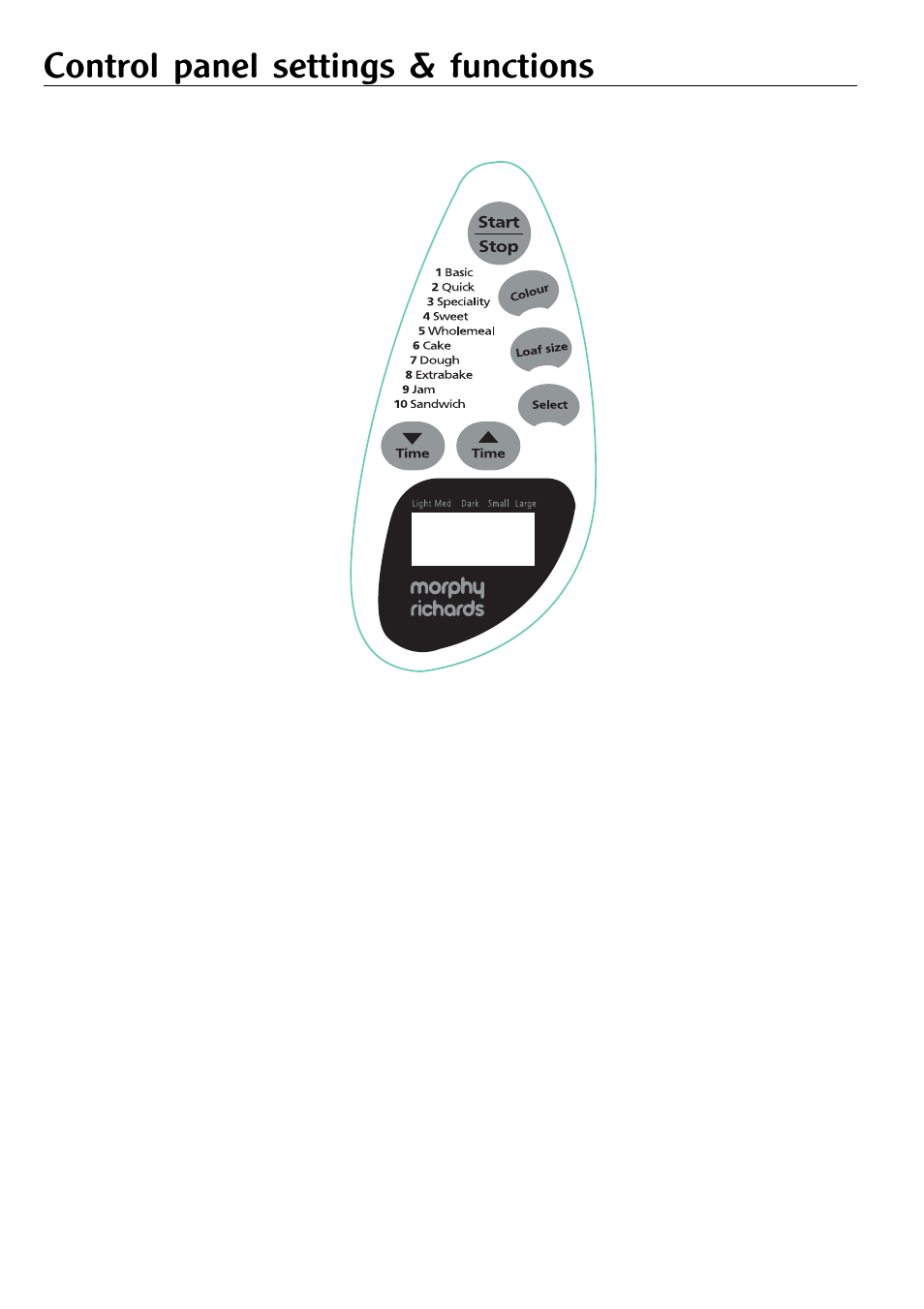 Control panel settings & functions | Morphy Richards Bread Maker User Manual | Page 8 / 25