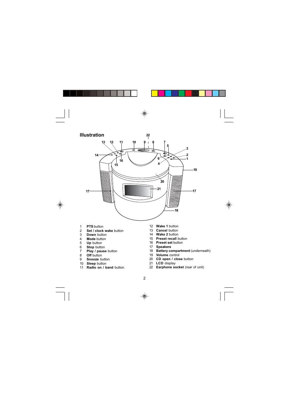 Illustration | Morphy Richards 29007 User Manual | Page 2 / 12