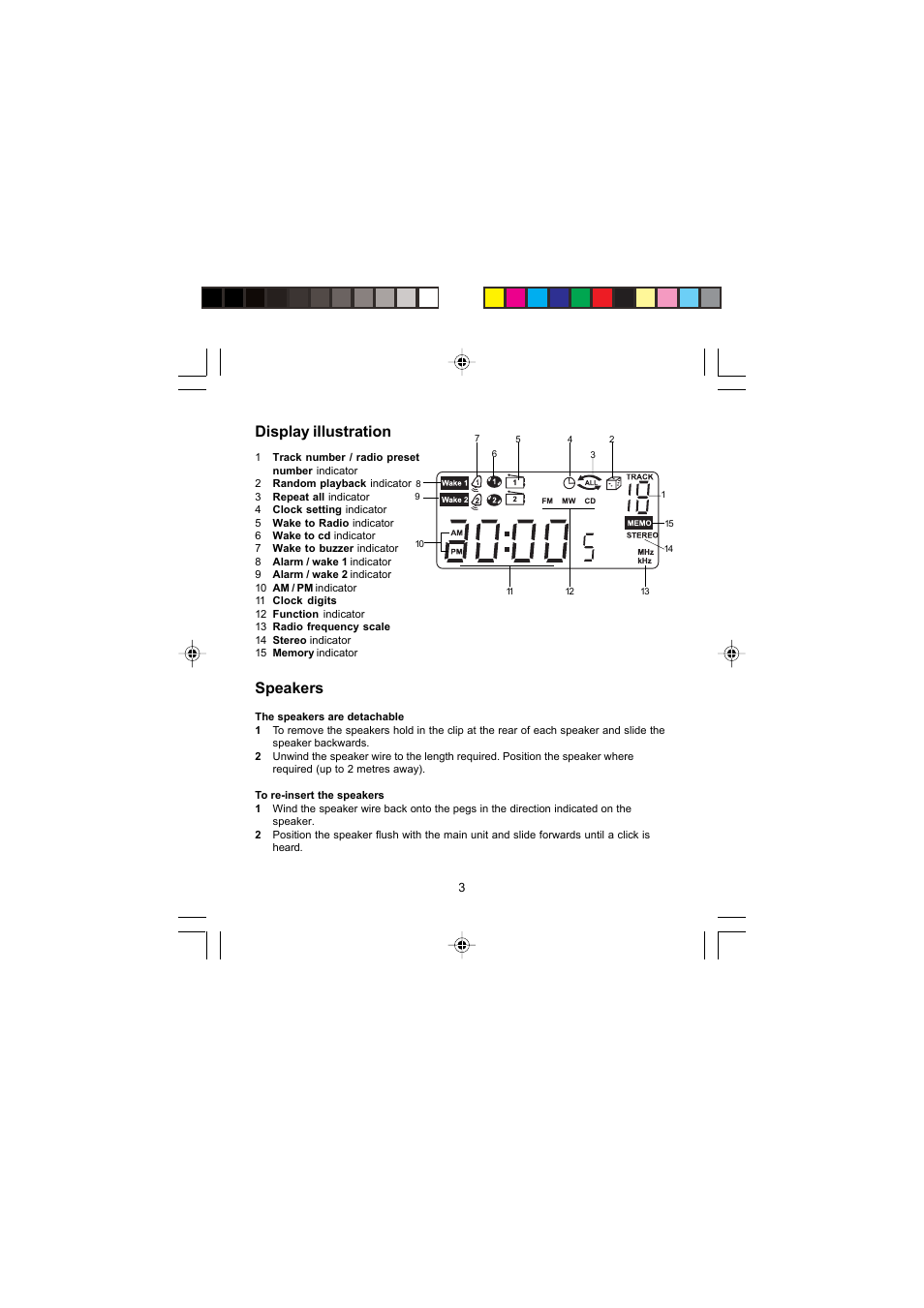 Display illustration, Speakers | Morphy Richards 29007 User Manual | Page 3 / 12