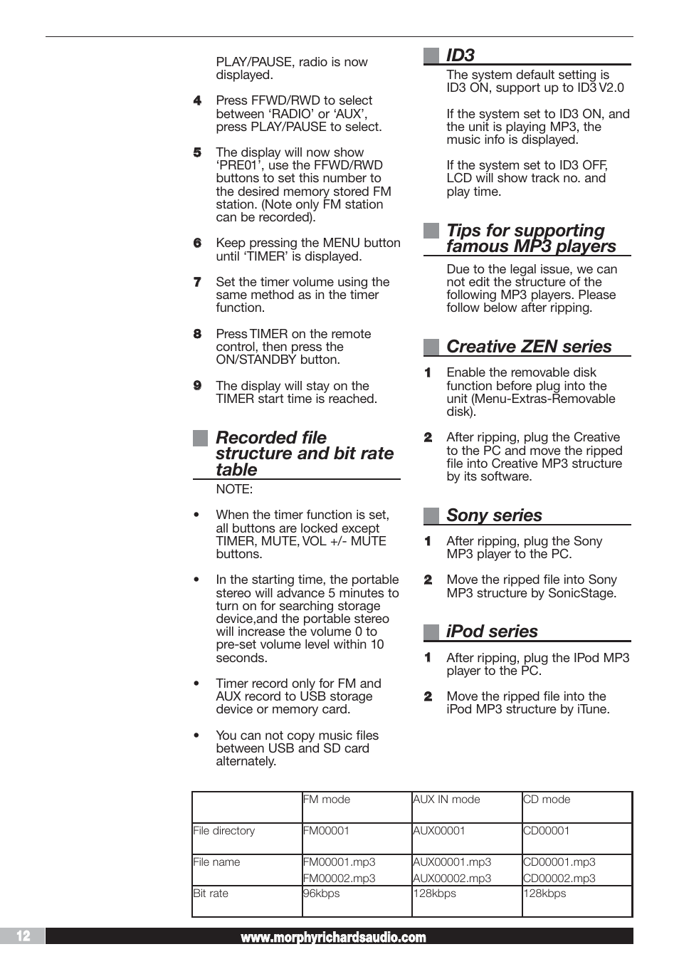 Recorded file structure and bit rate table, Tips for supporting famous mp3 players, Creative zen series | Sony series, Ipod series | Morphy Richards AD29405 User Manual | Page 12 / 16