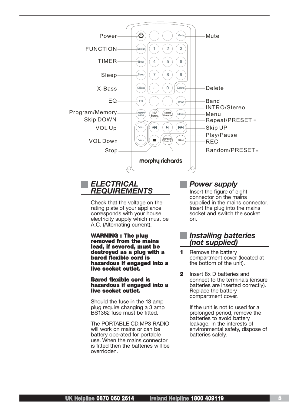 Electrical requirements, Power supply, Installing batteries (not supplied) | Morphy Richards AD29405 User Manual | Page 5 / 16