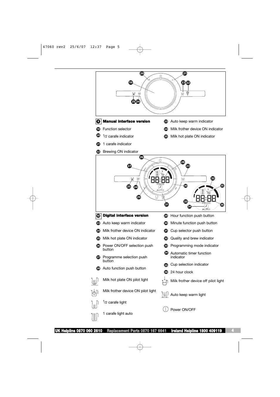 Morphy Richards 47062 User Manual | Page 5 / 16