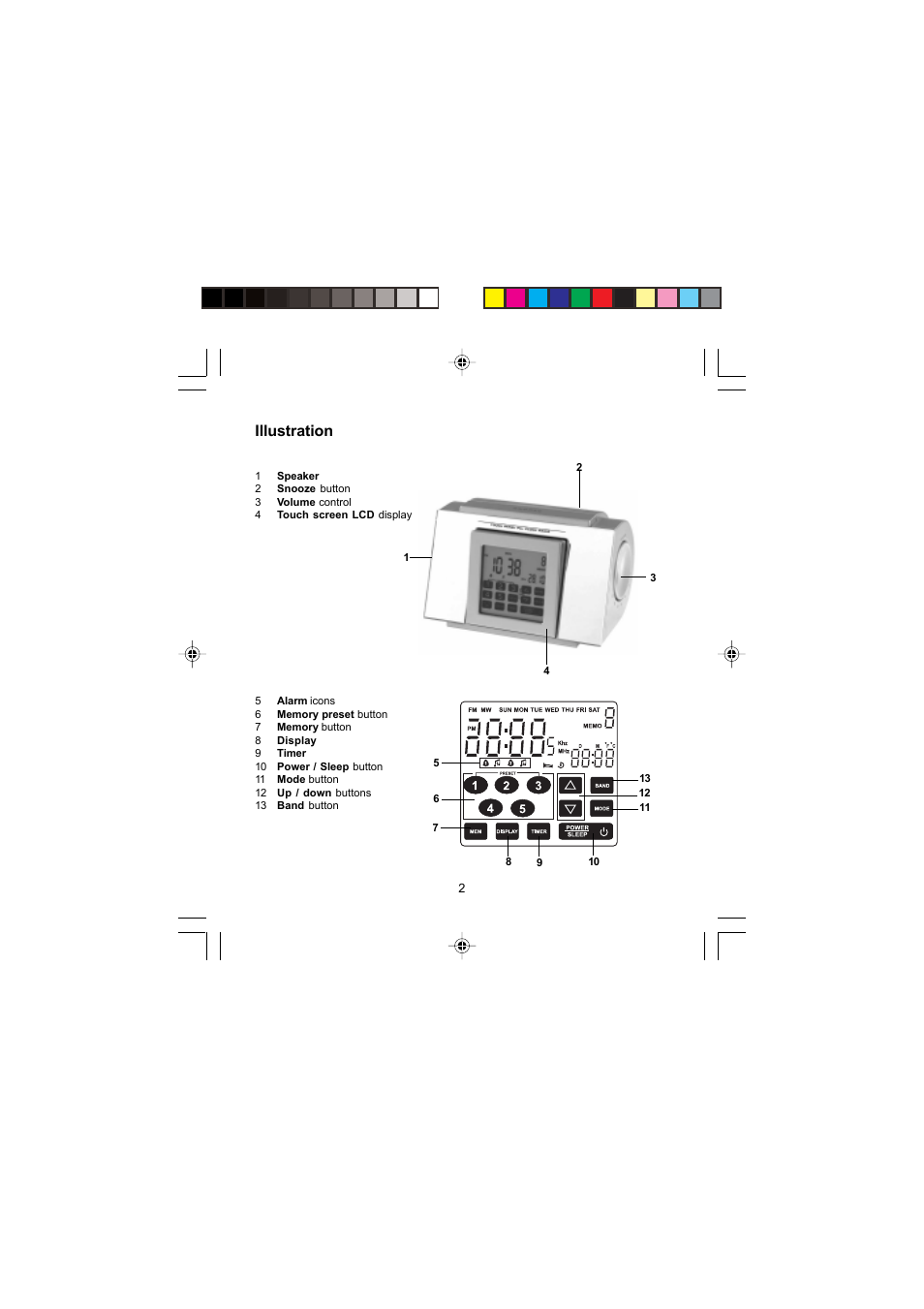 Illustration | Morphy Richards 28034 User Manual | Page 2 / 12