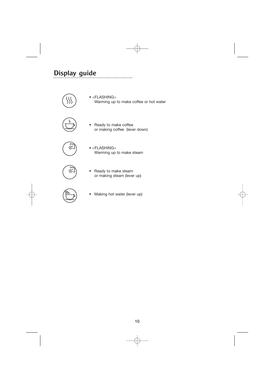 Display guide | Morphy Richards CoffeMaker User Manual | Page 10 / 12