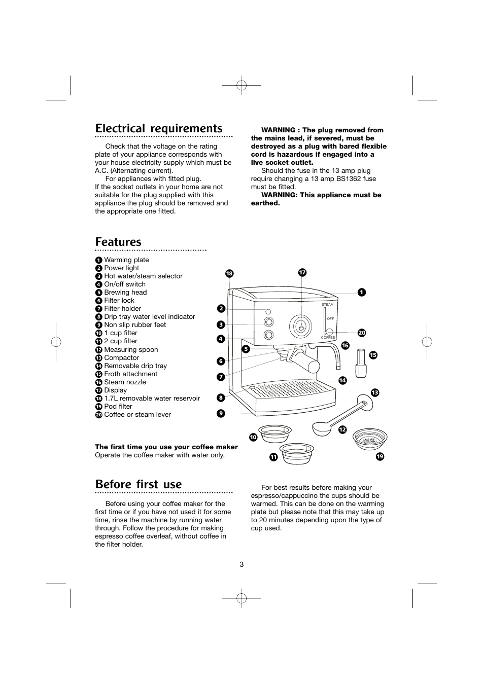 Electrical requirements, Features, Before first use | Morphy Richards CoffeMaker User Manual | Page 3 / 12