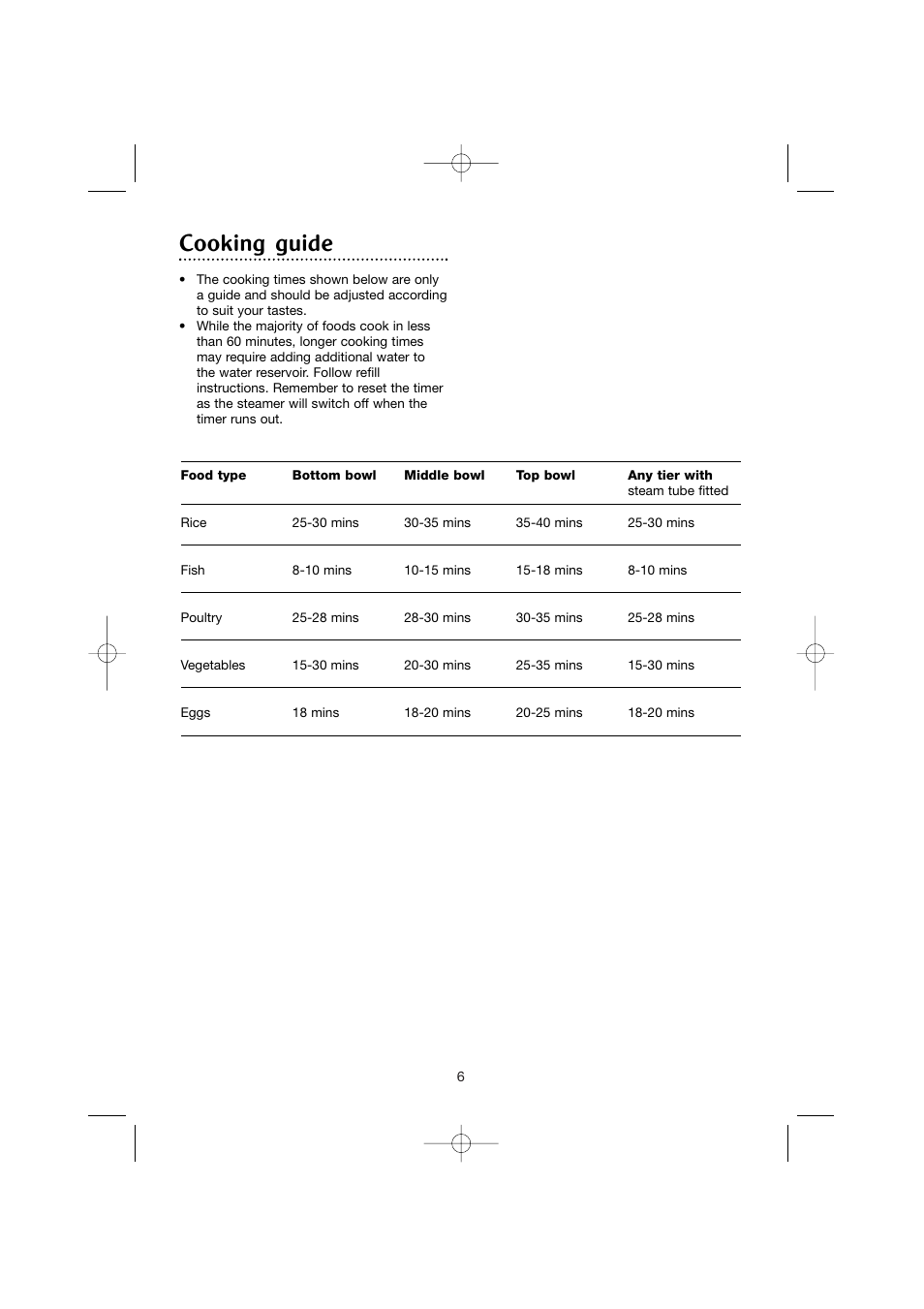 Cooking guide | Morphy Richards FS 48750 User Manual | Page 6 / 8