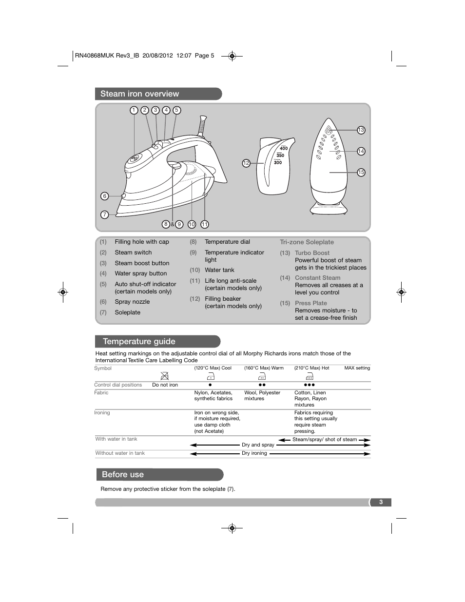 Steam iron overview, Temperature guide, Before use | Morphy Richards RN40868MUK User Manual | Page 5 / 6