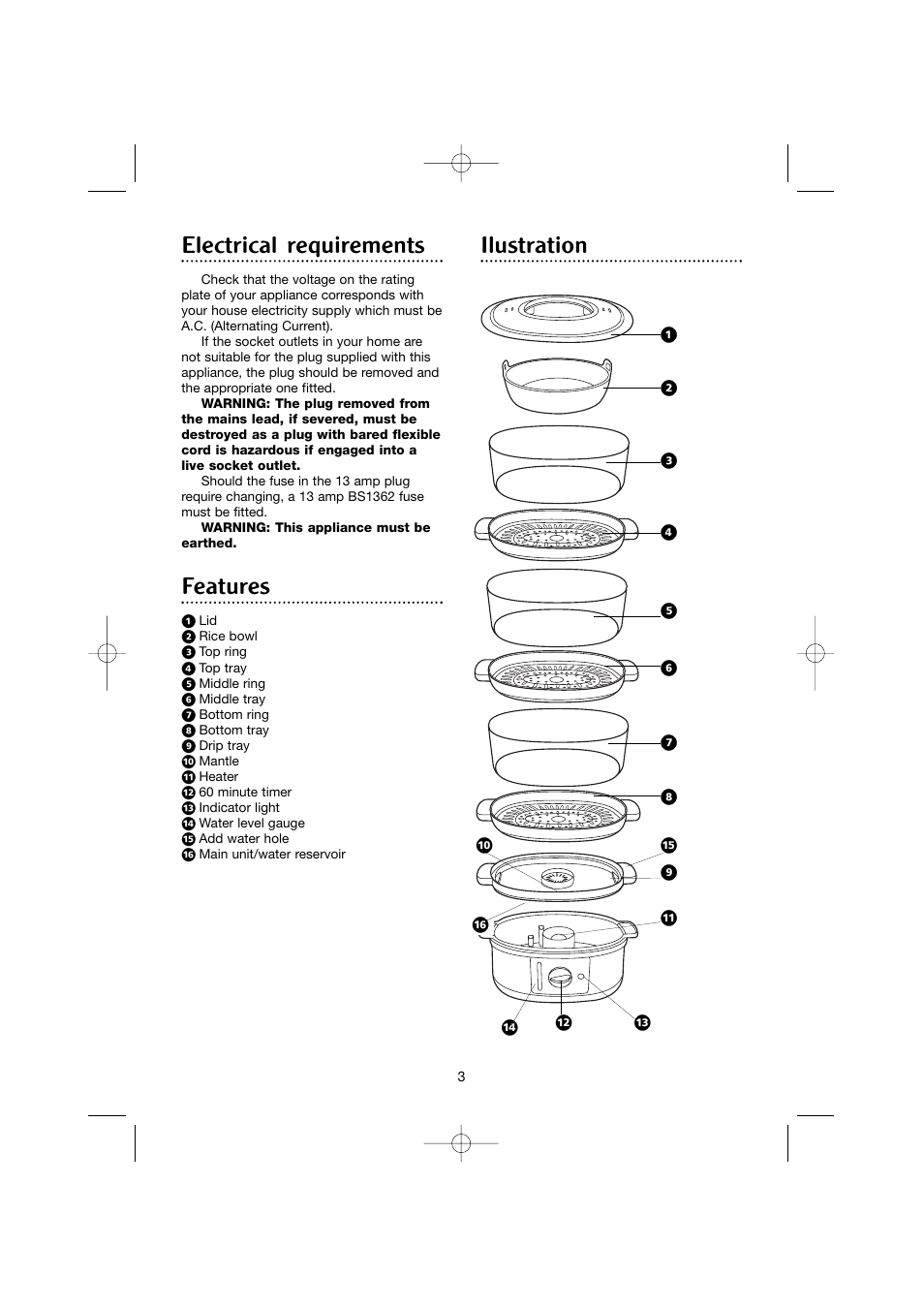 Electrical requirements, Features, Ilustration | Morphy Richards Stainless steel steamer User Manual | Page 3 / 12