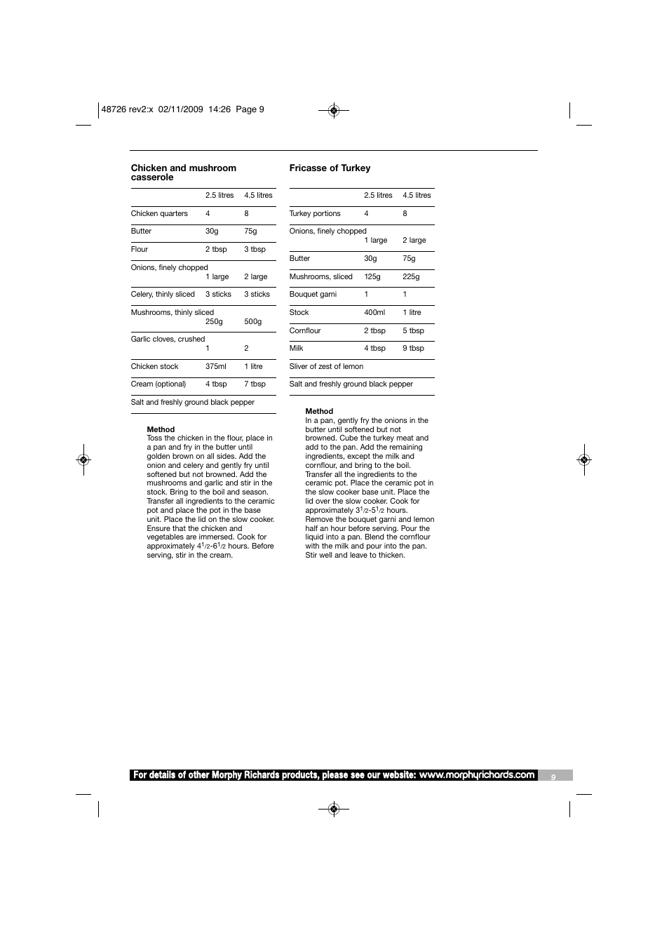 Morphy Richards Slow Cooker User Manual | Page 9 / 20