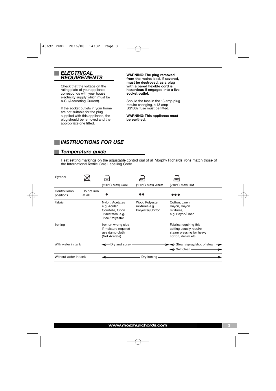 Electrical requirements, Instructions for use, Temperature guide | Morphy Richards 40692 User Manual | Page 3 / 8