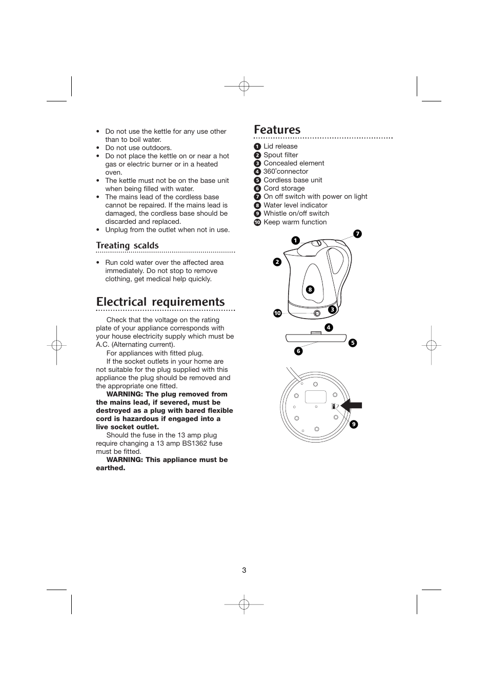 Electrical requirements, Features, Treating scalds | Morphy Richards Opera jug kettle User Manual | Page 3 / 6