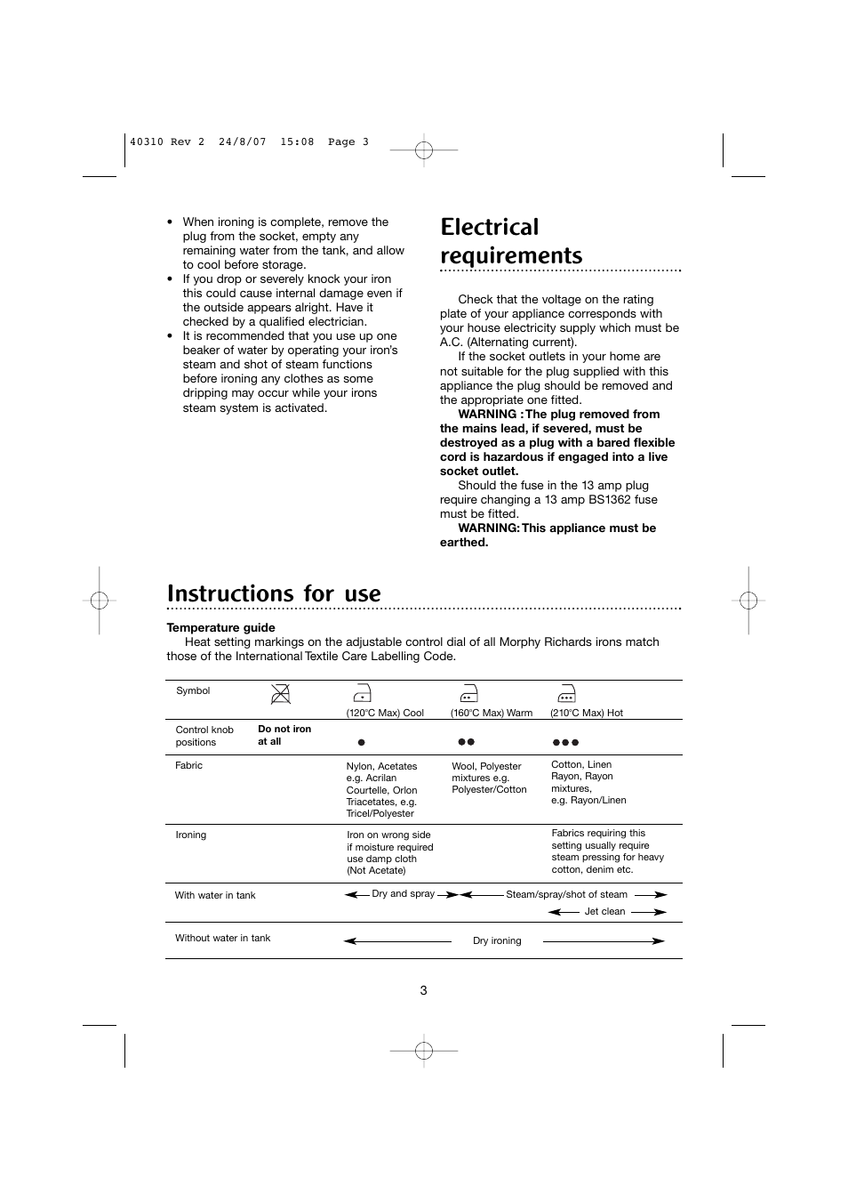 Electrical requirements, Instructions for use | Morphy Richards 40310 User Manual | Page 3 / 8