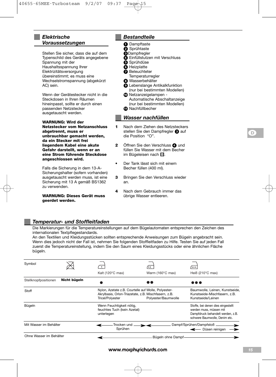 Elektrische voraussetzungen, Bestandteile, Wasser nachfüllen | Temperatur- und stoffleitfaden | Morphy Richards Turbo steam iron steam User Manual | Page 15 / 72