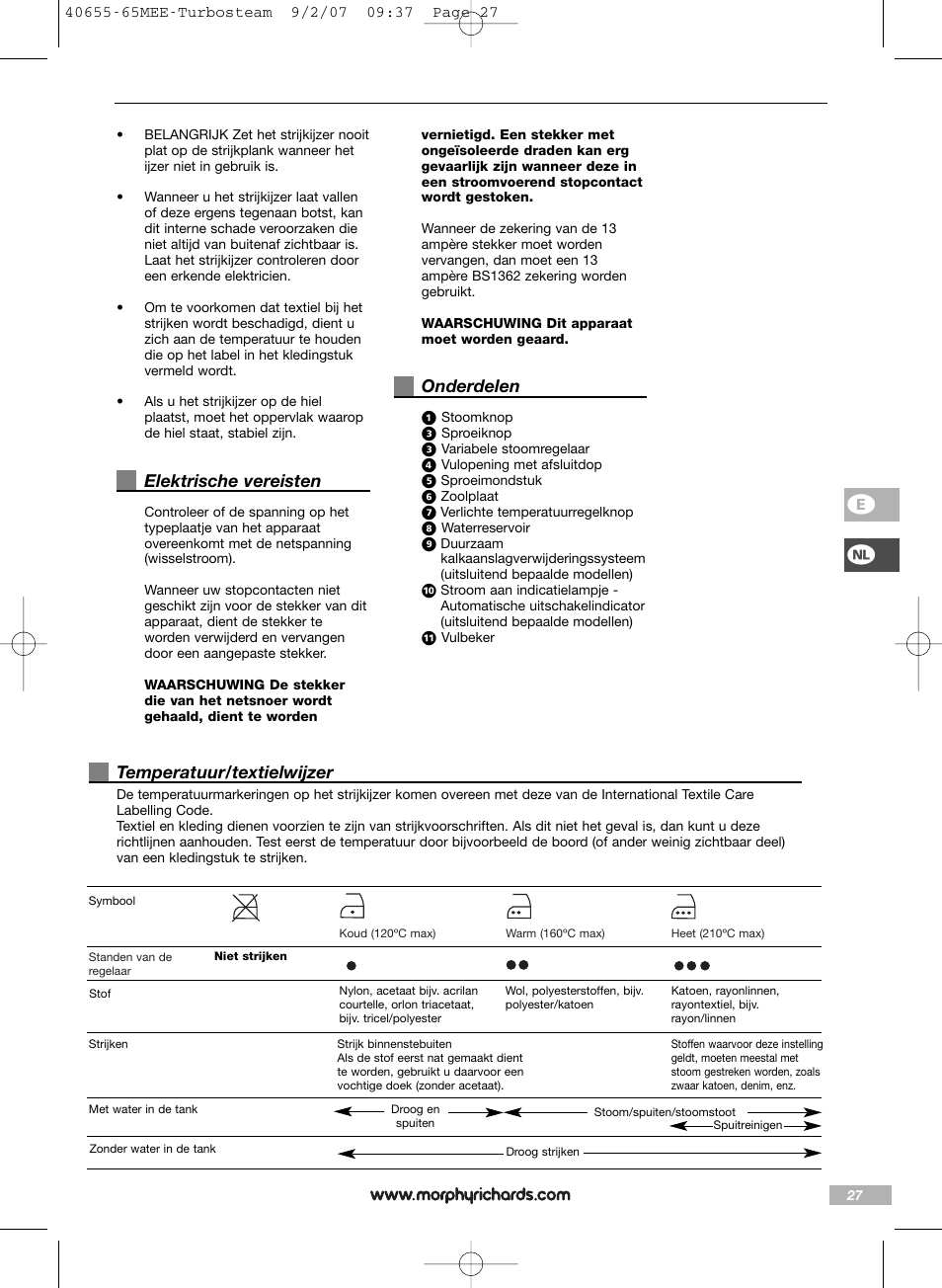 Elektrische vereisten, Onderdelen, Temperatuur/textielwijzer | Morphy Richards Turbo steam iron steam User Manual | Page 27 / 72