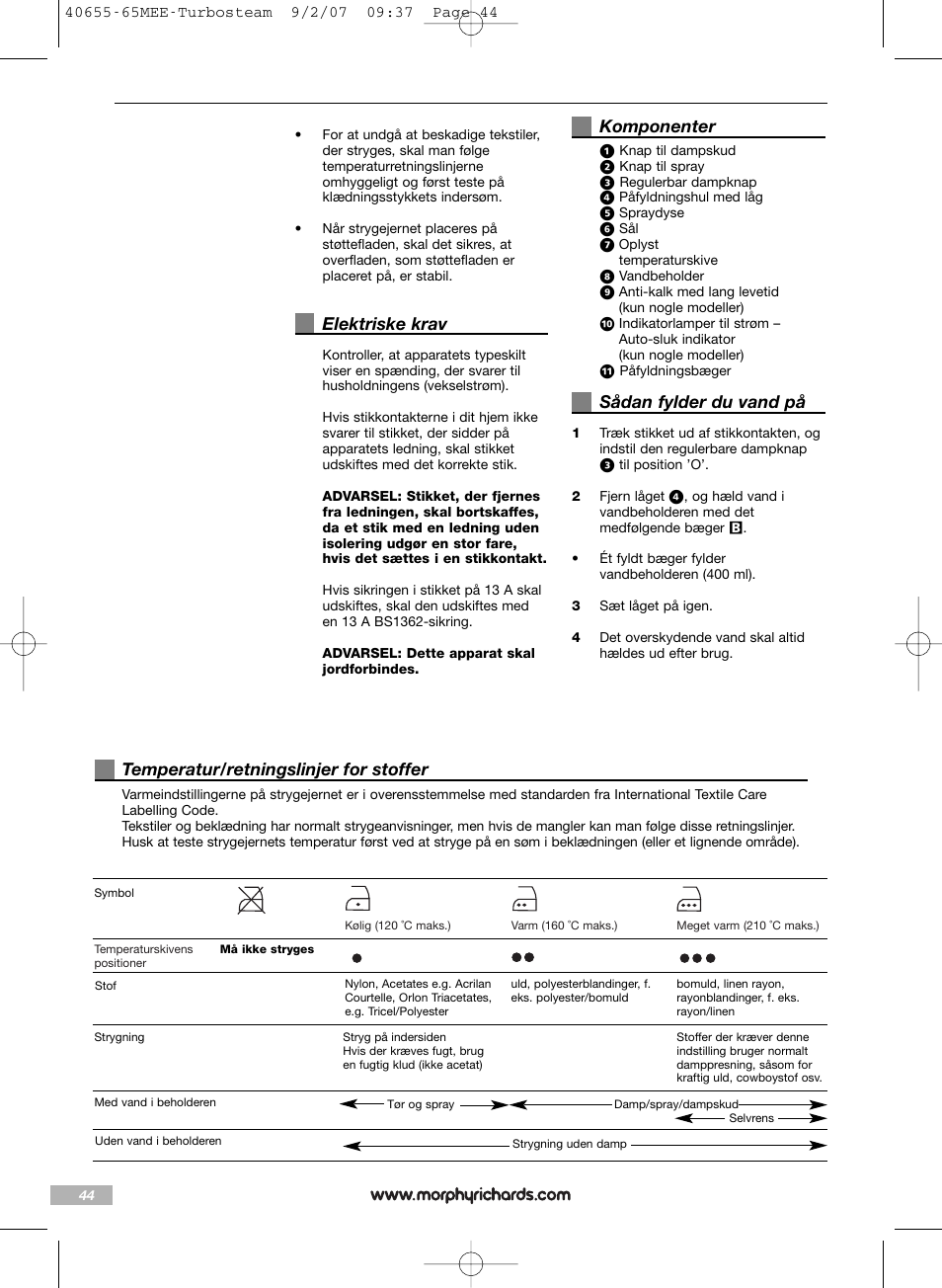 Elektriske krav, Komponenter, Sådan fylder du vand på | Temperatur/retningslinjer for stoffer | Morphy Richards Turbo steam iron steam User Manual | Page 44 / 72