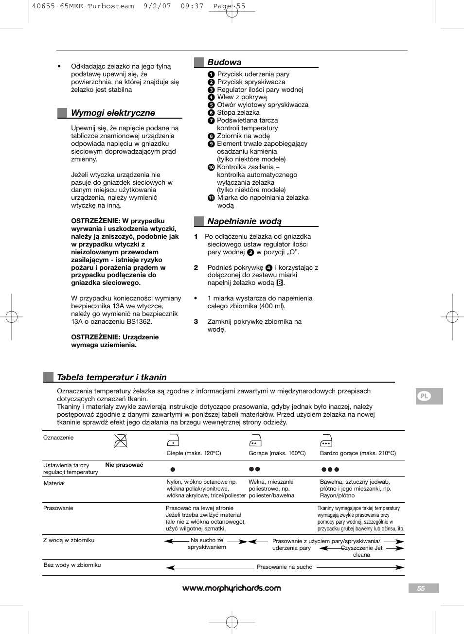 Wymogi elektryczne, Budowa, Napełnianie wodą | Tabela temperatur i tkanin | Morphy Richards Turbo steam iron steam User Manual | Page 55 / 72