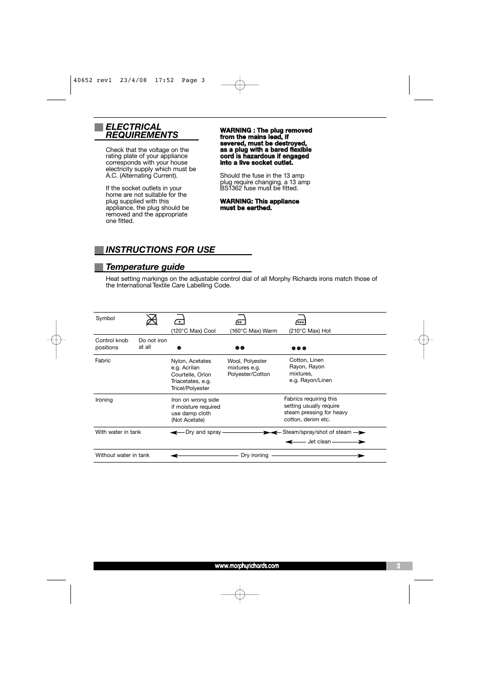 Electrical requirements, Instructions for use, Temperature guide | Morphy Richards 40652 User Manual | Page 3 / 8