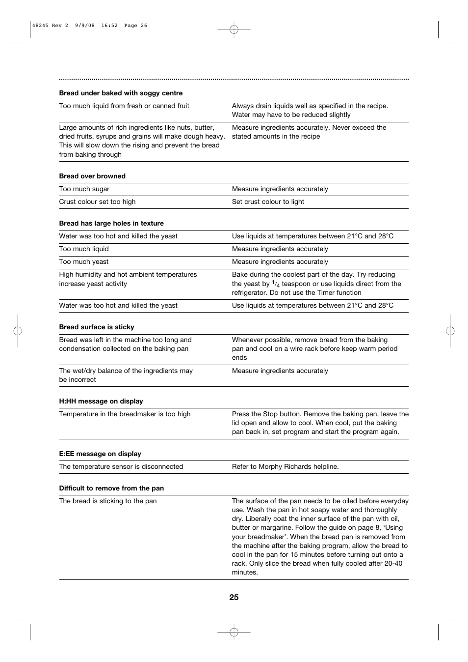 Morphy Richards 48245 User Manual | Page 25 / 26