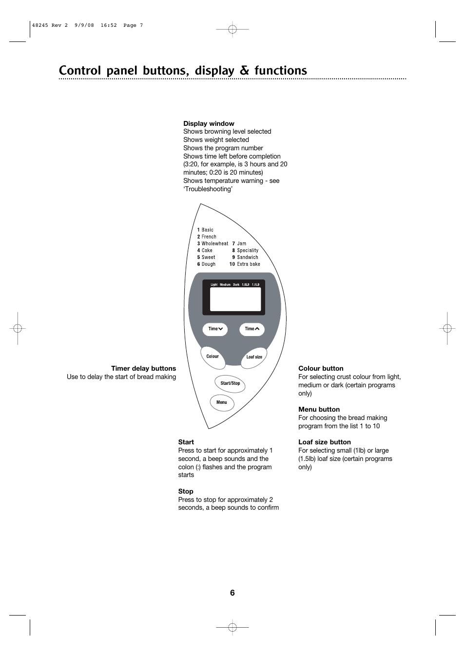 Control panel buttons, display & functions | Morphy Richards 48245 User Manual | Page 6 / 26
