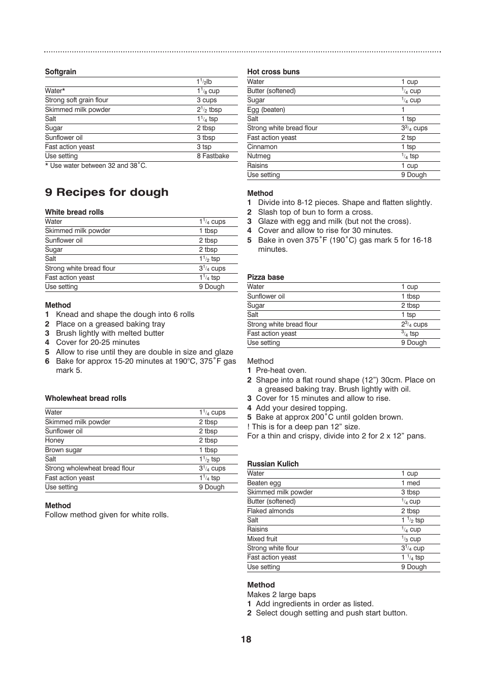 9 recipes for dough | Morphy Richards Fastbake User Manual | Page 18 / 26