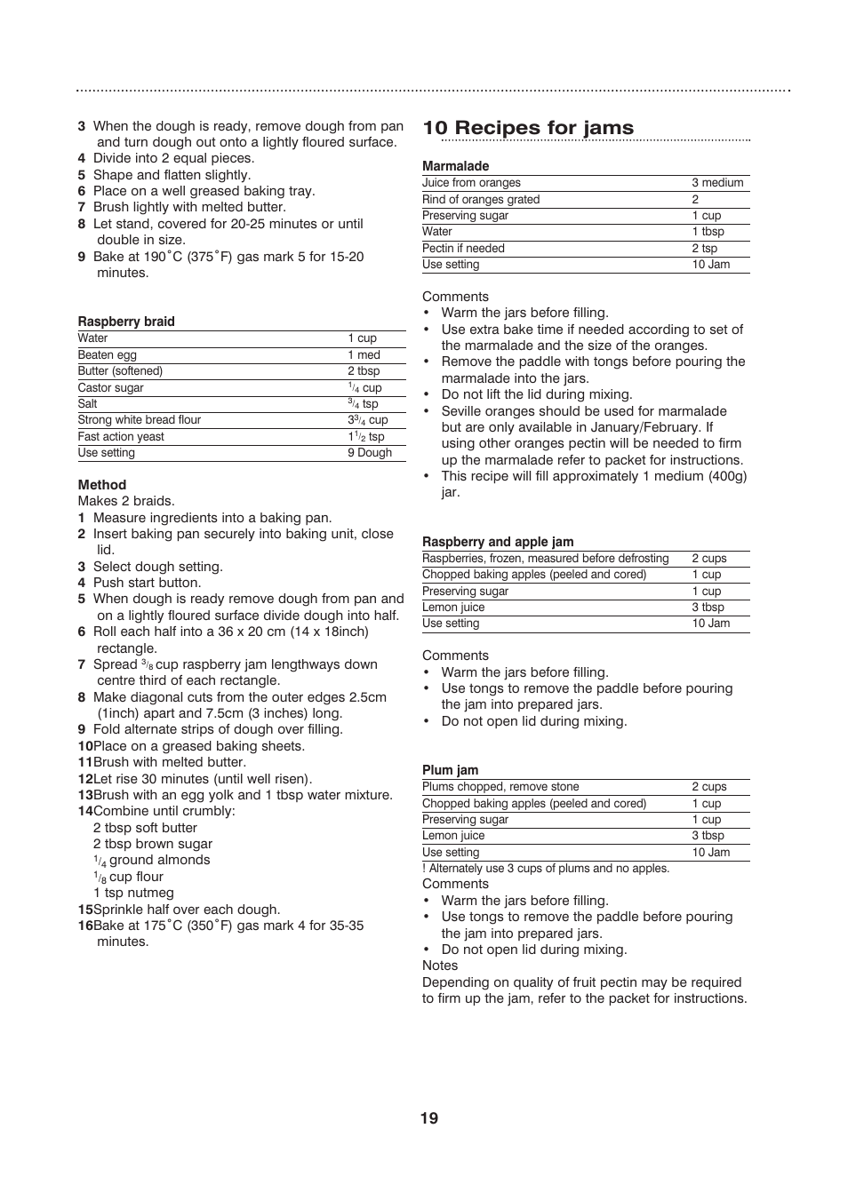 10 recipes for jams | Morphy Richards Fastbake User Manual | Page 19 / 26