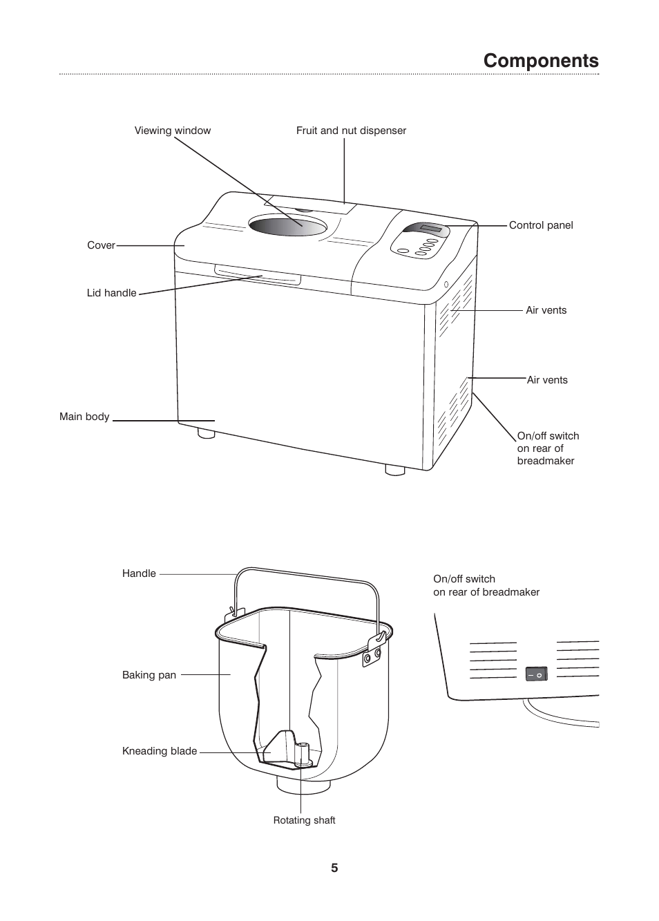 Components | Morphy Richards Fastbake User Manual | Page 5 / 26