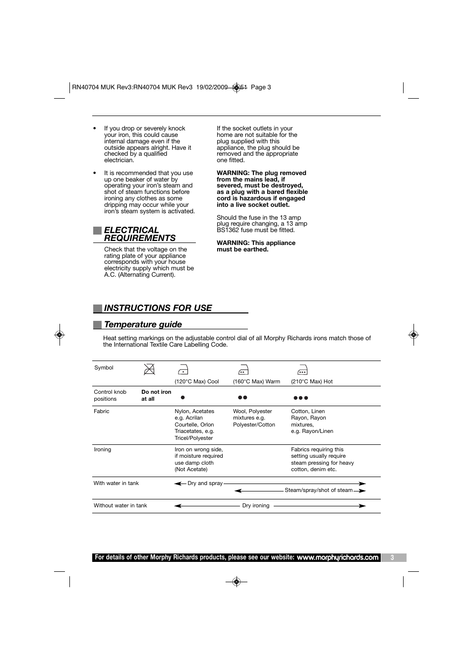 Electrical requirements, Instructions for use, Temperature guide | Morphy Richards 40734 User Manual | Page 3 / 8