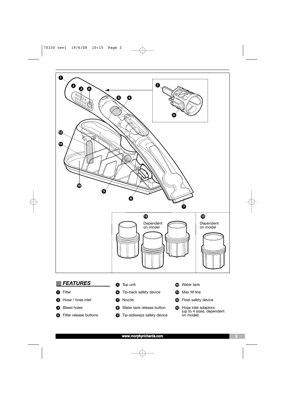 Features | Morphy Richards SpillMaster User Manual | Page 3 / 8